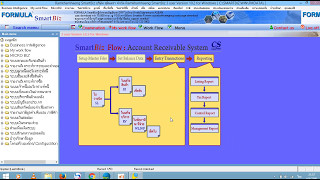 การใช้งาน smartbiz accounting ตอนที่ 3 การรับชำระหนี้จากลูกหนี้ได้รับเช็คล่วงหน้า