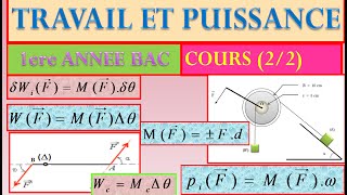 TRAVAIL ET PUISSANCE D'UNE FORCE (CAS DE LA ROTATION)