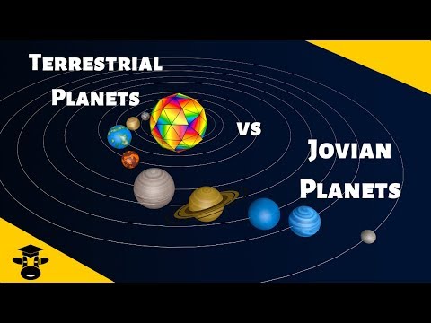 Which planet is terrestrial Jupitermarssaturnuranus?