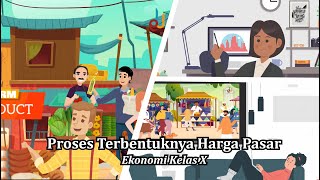 Proses terbentuknya harga pasar  l Eduraya Mengajar