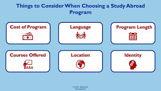 Study Abroad 101 Presentation