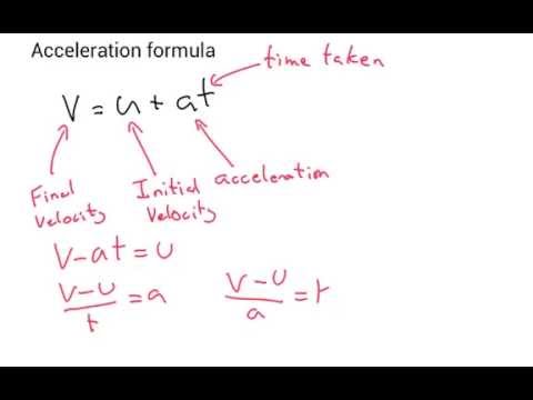 Equation For Velocity Physics Gcse - Tessshebaylo