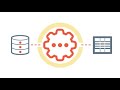 .NET EFCore | Scaffold SQL Database with DB First migration in Web API using EntityFrameworkCore