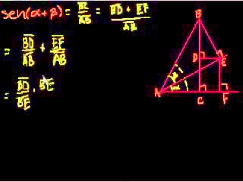 Prueba Sena+b) = (cos A)(sen B) + (sen A)(cos B) - YouTube