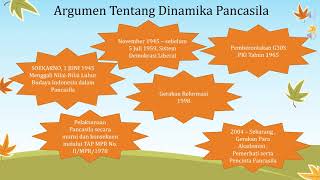 MENGGALI SUMBER YURIDIS, HISTORIS, SOSIOLOGIS PANCASILA SEBAGAI DASAR NEGARA