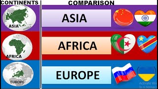 Asia vs Europe vs Africa Continents Comparison in English | Europe vs Africa | Which is better ?
