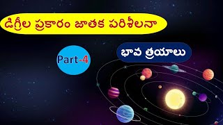 డిగ్రీల ప్రకారం జాతక పరిశీలనా భావ త్రయాలు-Part-4- By Narayana Pandit (7842302194)