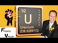 Uranium Update: Technical Analysis: Some Buying Pressure