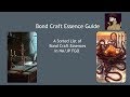 Basic Guide To Bond Craft Essences in Fate/Grand Order