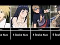 B**bs Size of Naruto Characters