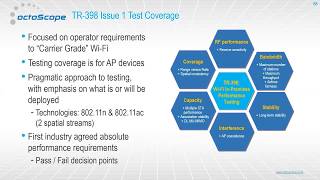 Wi-Fi 6 seminar part 5 of 6: Broadband Forum TR-398 certification update