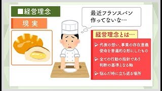 【ちょこゼミNo.179】くってみよう起業のための事業コンセプト 創業する事業を明確にしよう