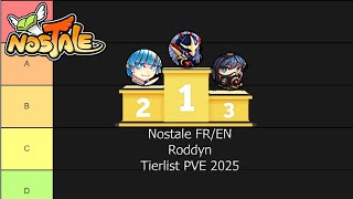 Nostale [FR/EN] Roddyn : Tierlist PVE 2025 ! [EN Subbed]