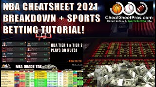 NBA CheatSheet Tutorial 2021 Season + Sports Betting Tab!
