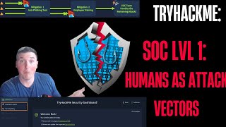 Humans as an Attack Vector: THM SOC LVL 1 Path