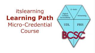 itslearning Learning Paths Course Introduction