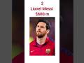 Top 5 richest footballer in the world 2024///#shorts #viral #trending #football #rich