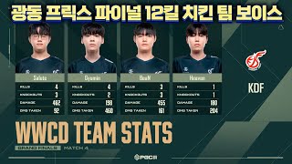 PGC 2024 완벽한 1등 운영 광동 프릭스 12킬 치킨 팀 보이스 프로VIEW [해묵 배틀그라운드]