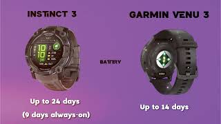 Garmin INSTINCT 3 vs Garmin VENU 3: Ultimate Comparison 2025