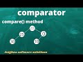 comparator interface in java   | customized sorting order  |collections in java