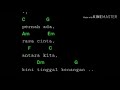 Kunci gitar geby tingal kenangan (chord gitar geby tingal kenangan)
