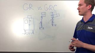 Aerial Pros Minute – GR™ vs. GRC™