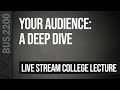 Your Audience – A Deep Dive