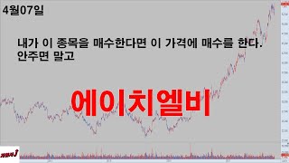 4월7일 주식 고점에서 사지말자 에이치엘비