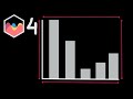 Understanding the ChartArea in Chart JS 4