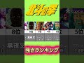 北斗の拳　強さランキング　　　　　　　（林彪の考え）　 北斗の拳 強さランキング