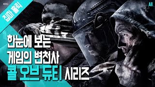 한눈에 보는 게임의 변천사, 콜 오브 듀티 시리즈 [집마] (Call of Duty Evolution)