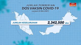 [INFOGRAFIK] Jumlah pemberian dos vaksin COVID-19 (setakat 22 Mei)