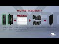 overview flexedge automation platform from red lion — allied electronics u0026 automation