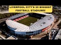 Ranking the 20 Biggest Football Stadiums in Liverpool City from the Smallest to the Biggest (2024)!