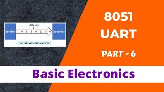 8051 UART - Part 6 - Basic Electronics