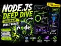 How Node.js Really Works — V8, JIT & the Runtime Explained