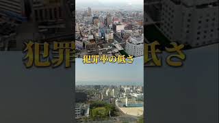 山形市vs佐賀市#佐賀市 #山形市#都市対決