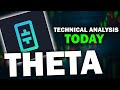 THETA NETWORK BULLRUN PUMP COMING? | THETA Technical Analysis | THETA Price Prediction