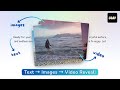 GSAP ScrollTrigger with Random Position and Stagger Effect #gsap