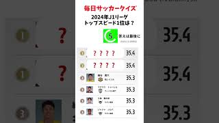 毎日サッカークイズ！この選手だれ？#サッカークイズ #サッカー日本代表 #jリーグ #footballquiz #サッカー