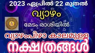 വ്യാഴം രാശി മാറ്റം ഫലം : 2023 ഏപ്രിൽ 22ന്  വ്യാഴത്തിന്റെ രാശിമാറ്റം ആർക്കൊക്കെ ദോഷം ചെയ്യുന്നു