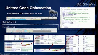 39C3 - Skynet Starter Kit: From Embodied AI Jailbreak to Remote Takeover of Humanoid Robots