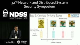 NDSS 2025 - Black-box Membership Inference Attacks against Fine-tuned Diffusion Models