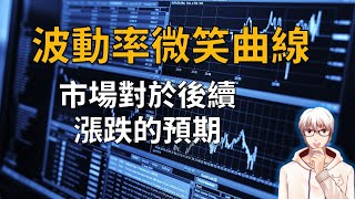 波動率微笑曲線圖