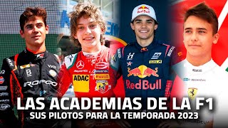 Los PILOTOS de las ACADEMIAS de F1 para 2023 | ¿Quiénes son y dónde correrán?