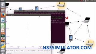 Routing Protocol