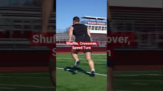 Shuffle, Crossover, Speed Turn