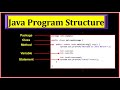 Java Program Structure EXPLAINED | Main Method & Syntax Made EASY (2025)