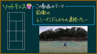 【ソフトテニス試合解説11】前衛のレシーブミドルからの連続プレー【戦術：京都全中】