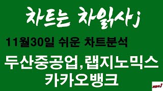 11월30일 차읽사j 두산중공업,랩지노믹스,카카오뱅크